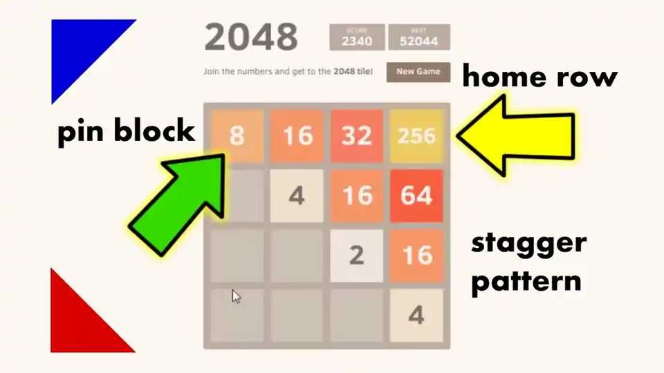 2048